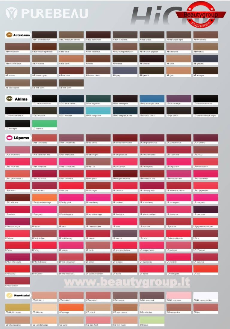 Vzorkovník pigmentov