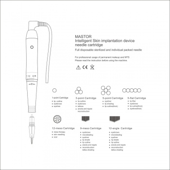 Cartridge Medical PM Digital